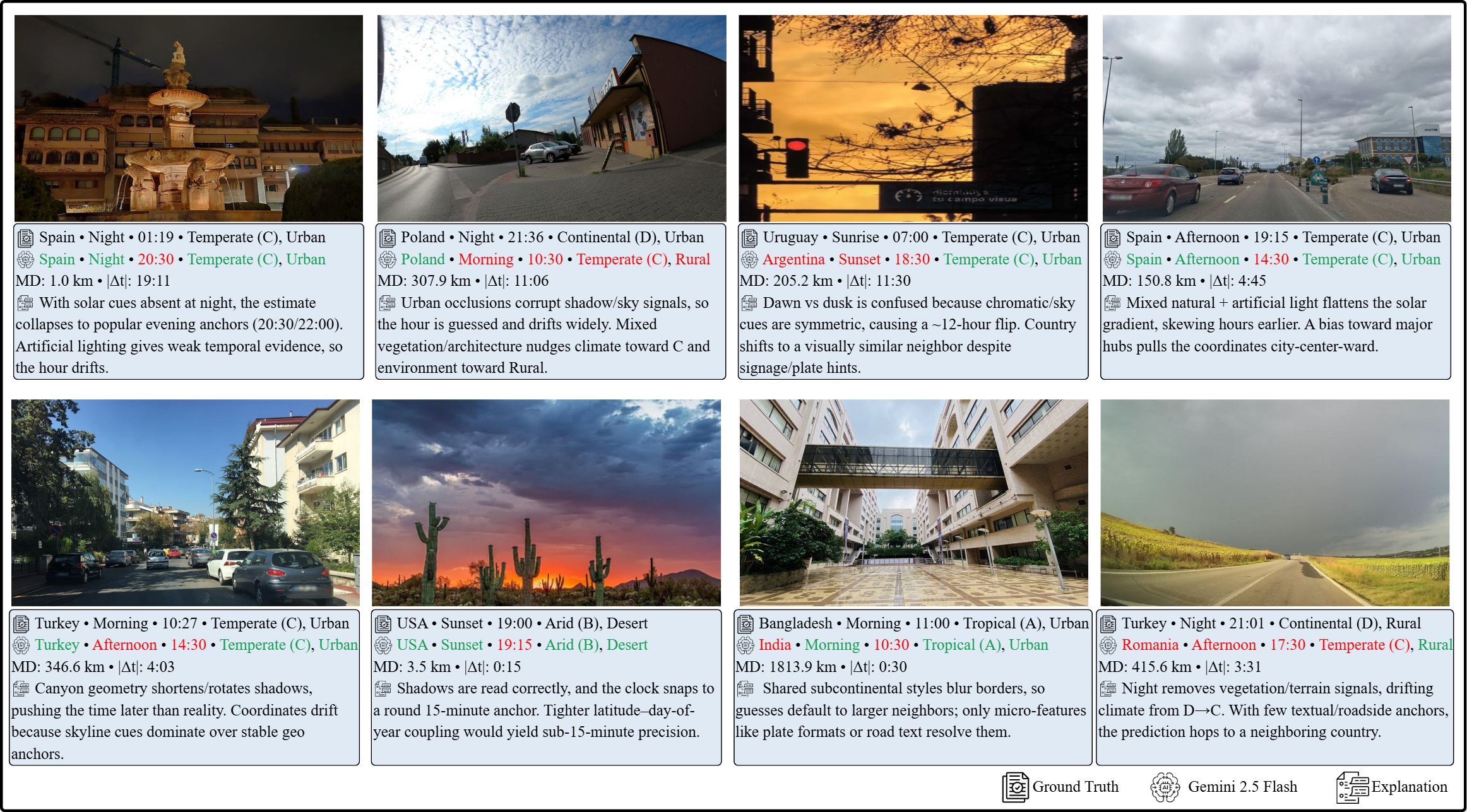 Combined example: MCQ and Open-ended